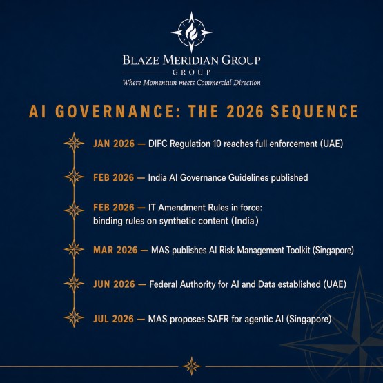 AI governance