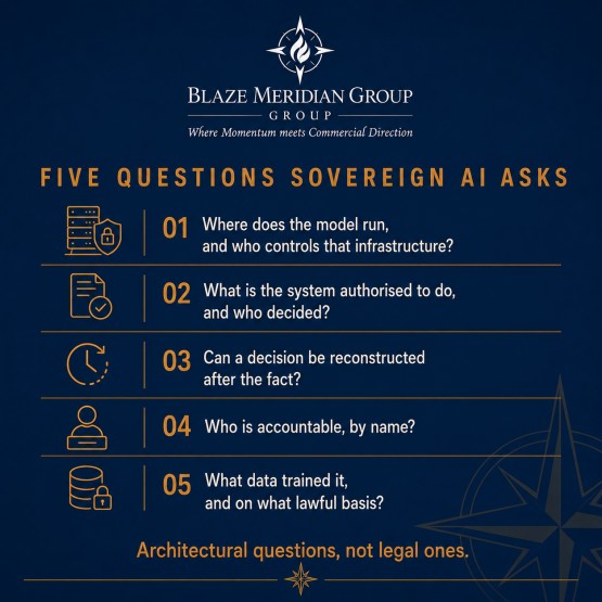 As of August 2026, MAS has confirmed that autonomous AI agents in financial systems fall within binding supervisory expectations now being formalised — making Singapore, on the available reporting, the first major financial regulator to bring agentic AI
