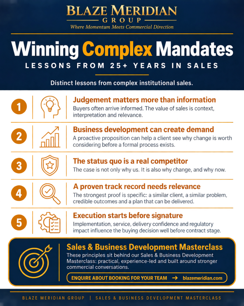 Sales and Business Development Masterclass in UAE